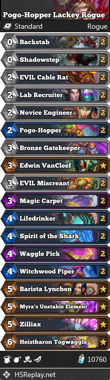 Pogo Hopper Rogue .